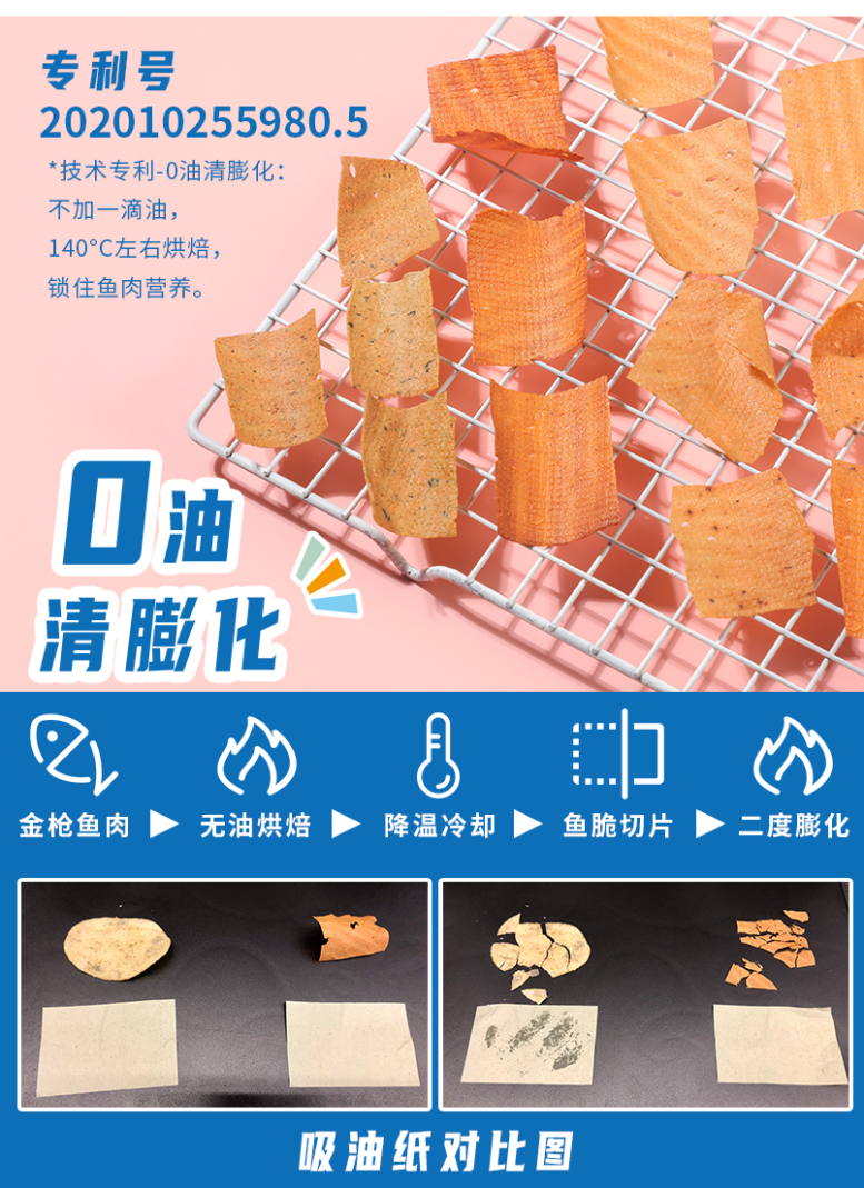地方肉类零食走向全国，谁会成为下一个周黑鸭？