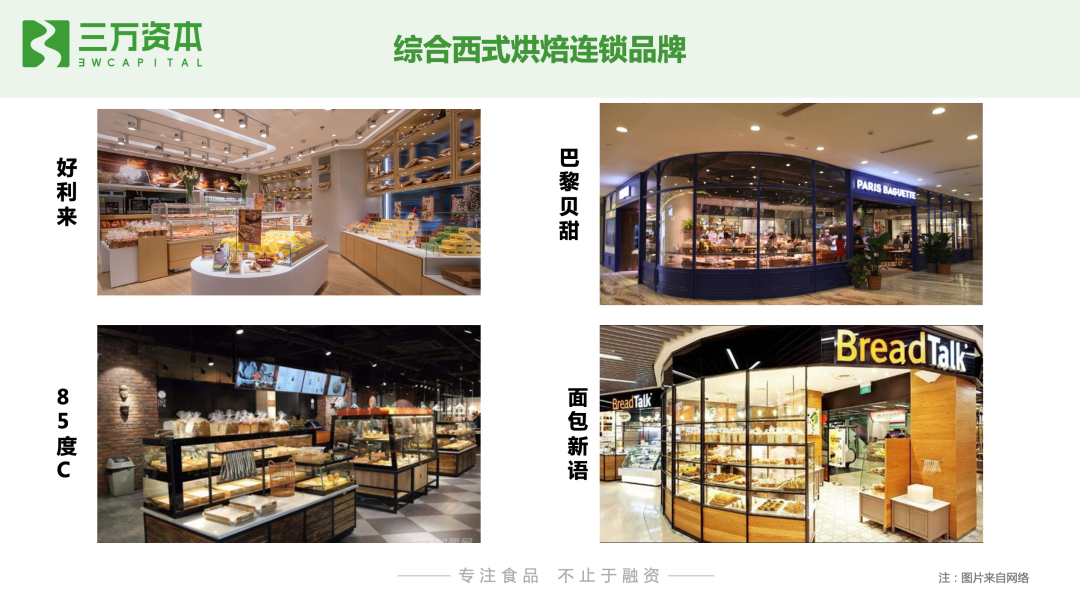 红杉挑战者投资虎头局，万字长文剖析烘焙赛道新机会！