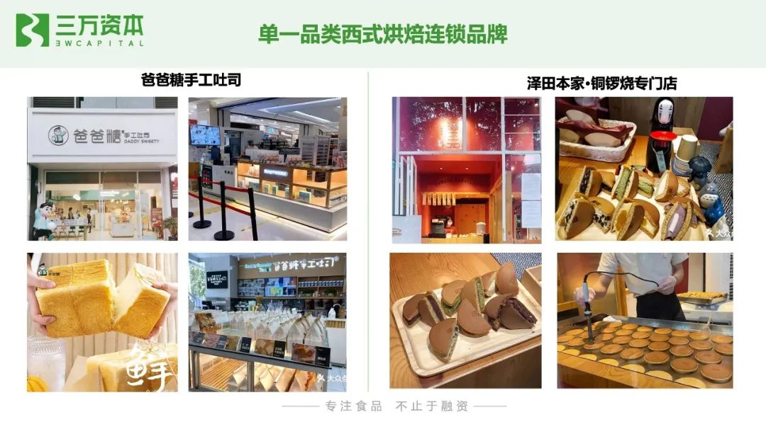 红杉挑战者投资虎头局，万字长文剖析烘焙赛道新机会！