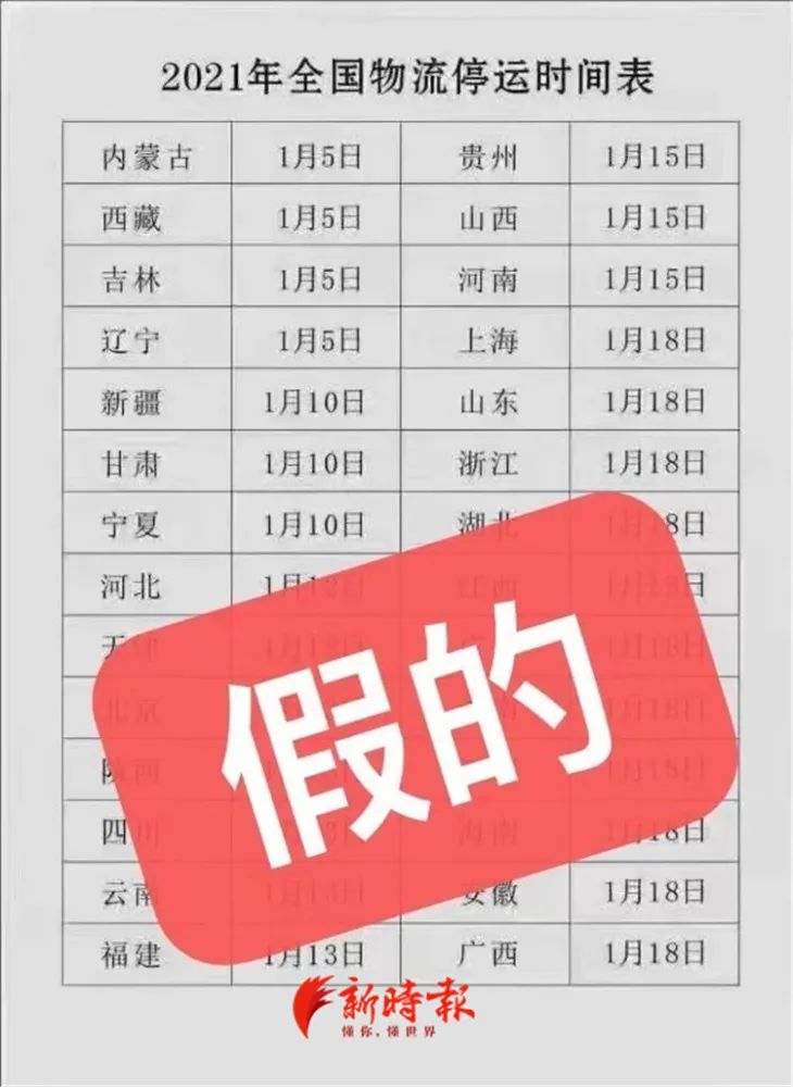 今年春节快递提前停运?多家公司回应:过年不打烊!