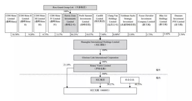 80岁万隆的“屠夫”生涯:与市场较量,与资本过招!