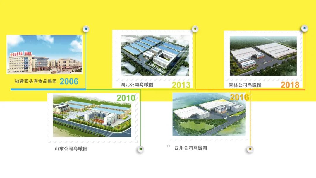 重磅 | 2021回头客品牌升级,数款新品同步首发!
