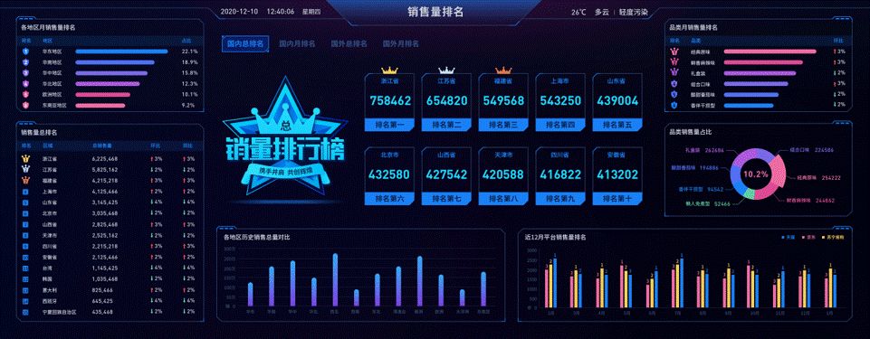 四部门联袂推动“螺蛳粉文化体验游”，螺霸王与湖南卫视战略合作助力品牌升级