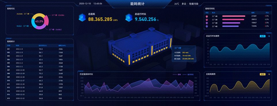 四部门联袂推动“螺蛳粉文化体验游”，螺霸王与湖南卫视战略合作助力品牌升级
