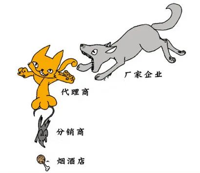 烟酒店“吃骨头”的命？