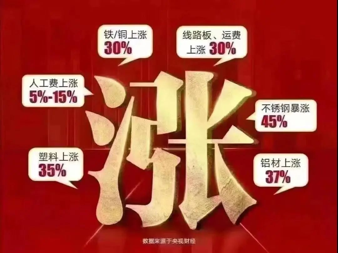 各行各业都在涨价……