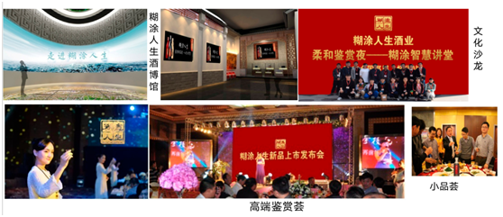 盘点“糊涂人生”酒十大营销模式,有哪些启发?