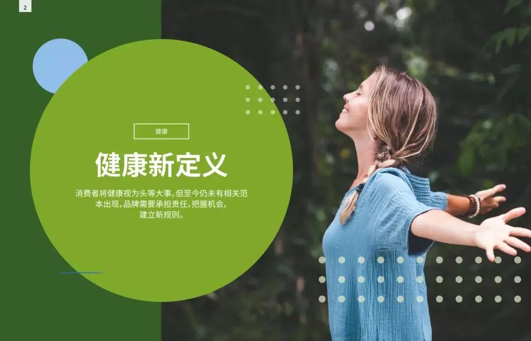 2021全球消费者趋势报告（收藏版）