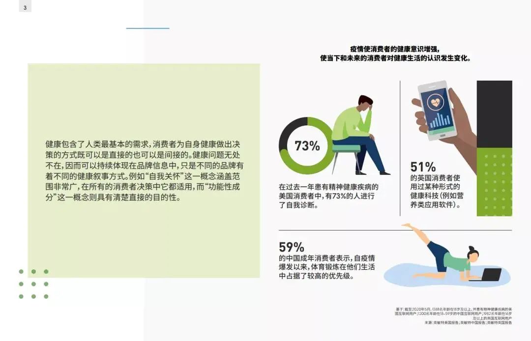 2021全球消费者趋势报告（收藏版）