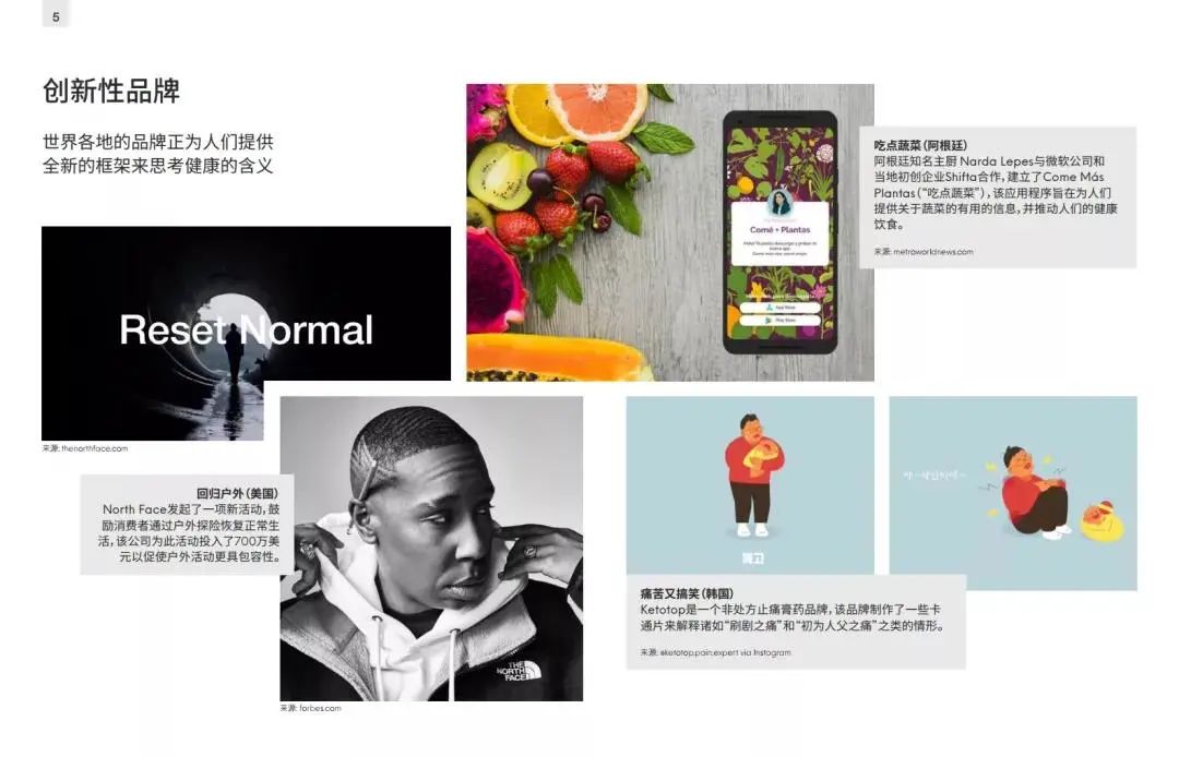 2021全球消费者趋势报告（收藏版）