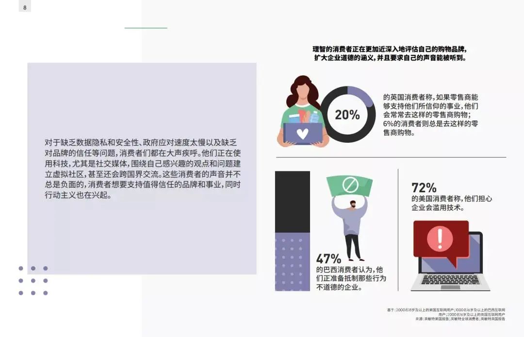 2021全球消费者趋势报告（收藏版）