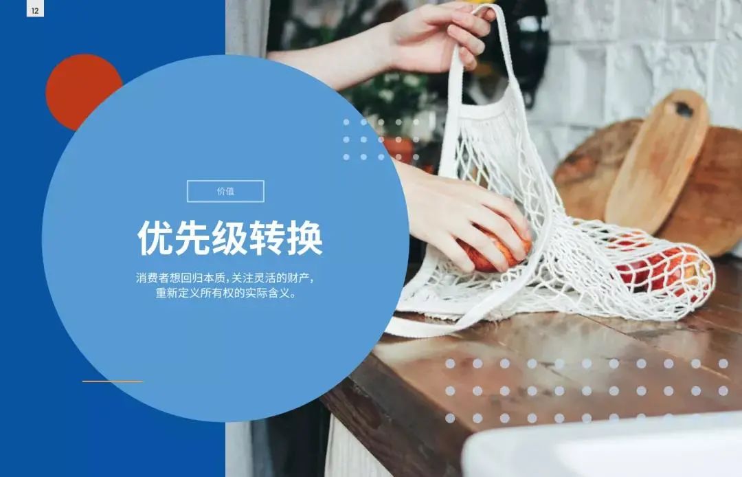 2021全球消费者趋势报告（收藏版）