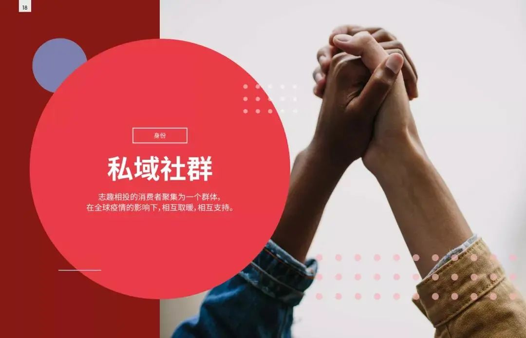 2021全球消费者趋势报告（收藏版）