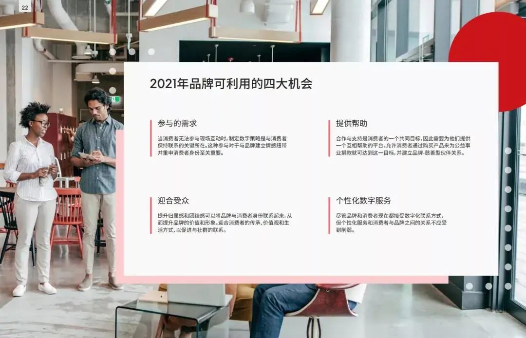 2021全球消费者趋势报告（收藏版）