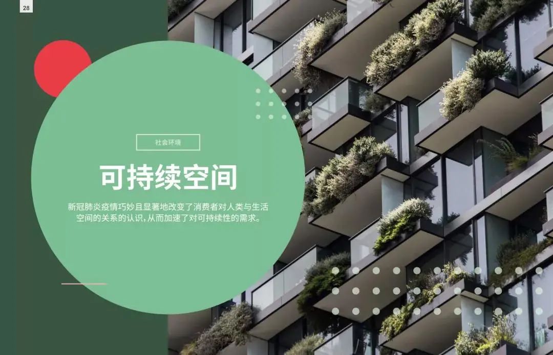 2021全球消费者趋势报告（收藏版）