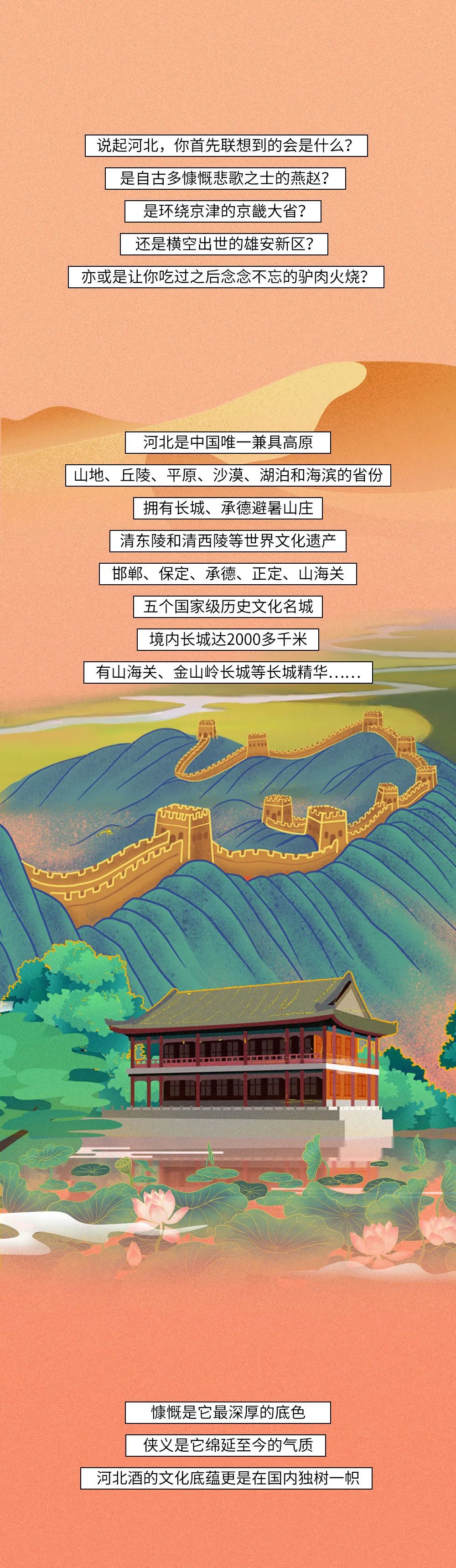 白酒人文地理｜河北酒的历史与场面