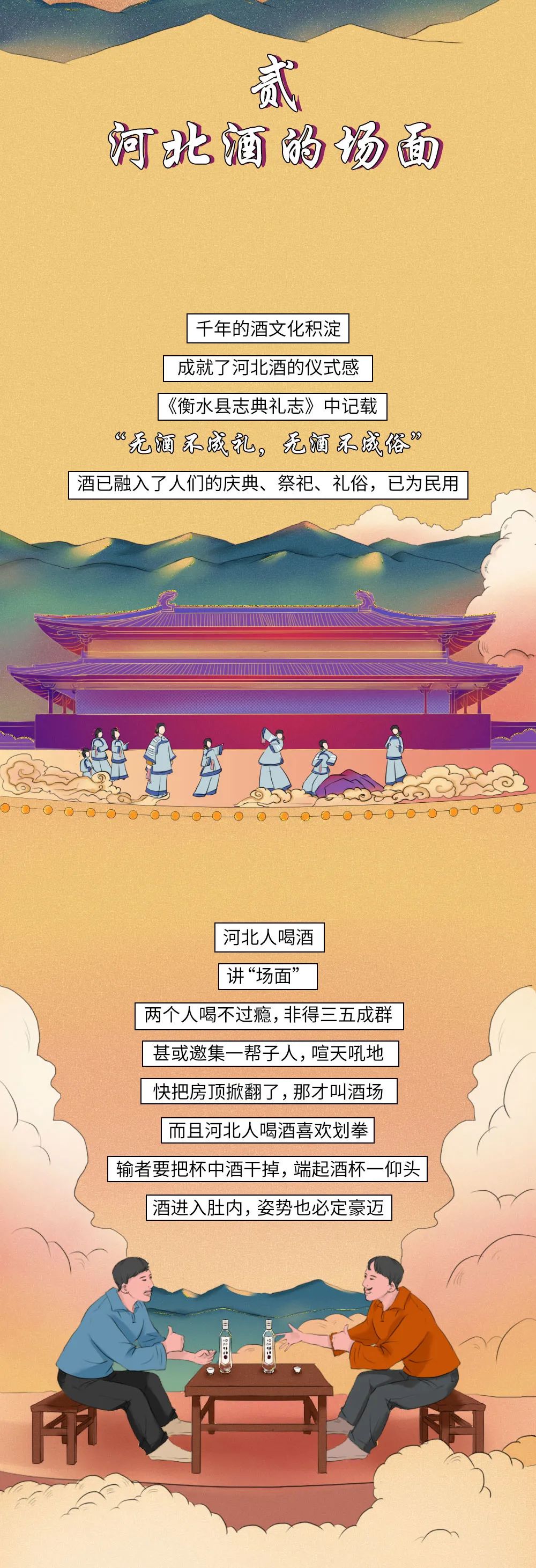 白酒人文地理｜河北酒的历史与场面