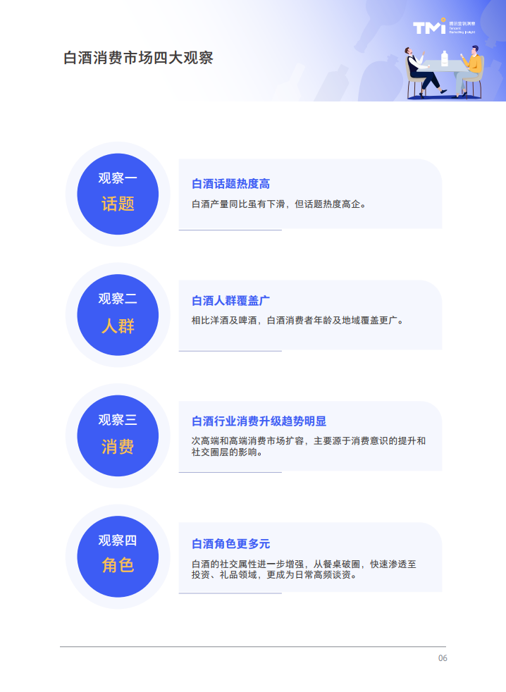腾讯营销洞察：2021白酒行业数字营销洞察白皮书
