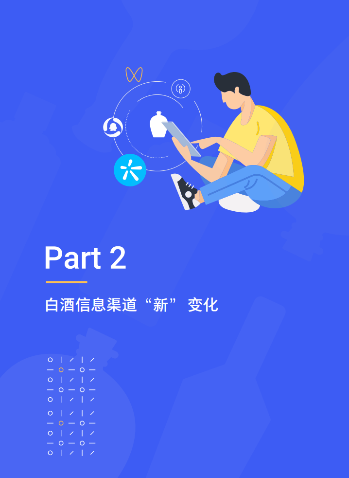腾讯营销洞察：2021白酒行业数字营销洞察白皮书