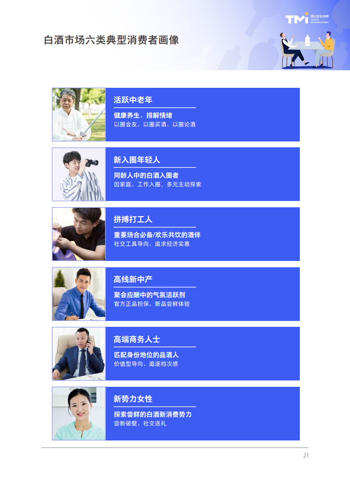 腾讯营销洞察：2021白酒行业数字营销洞察白皮书