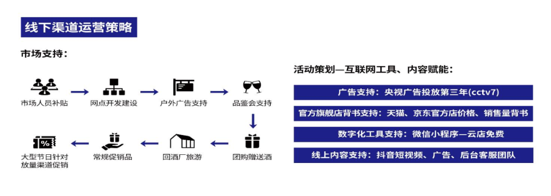 挖掘品类价值:两字之差,打造玉蝉老酒品牌竞争战略优势