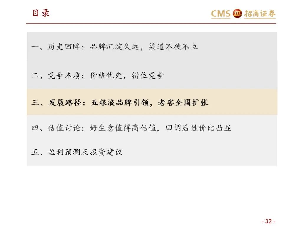 报告：五粮液vs泸州老窖（深度对比）