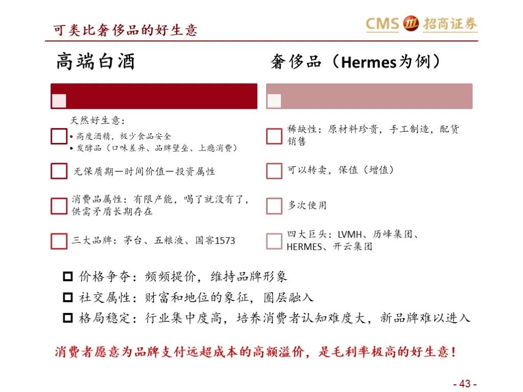 报告：五粮液vs泸州老窖（深度对比）