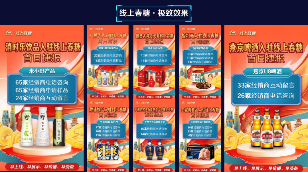 收藏 | 从潜伏到胜出！线上春糖《十大秘籍》大曝光！