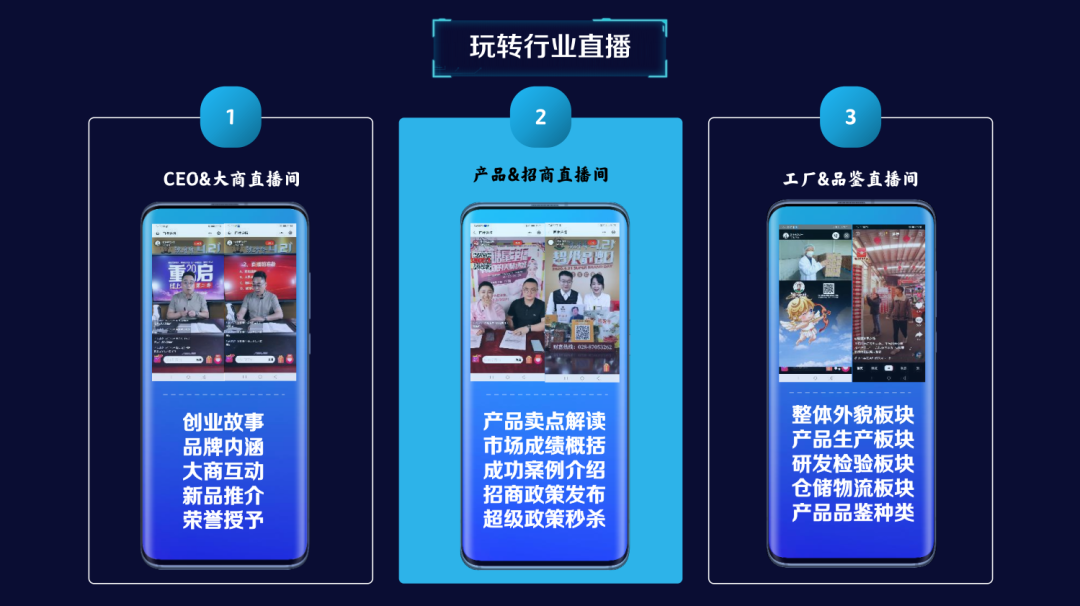 收藏 | 从潜伏到胜出！线上春糖《十大秘籍》大曝光！