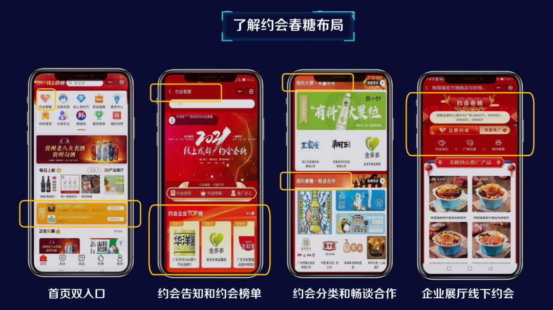 收藏 | 从潜伏到胜出！线上春糖《十大秘籍》大曝光！