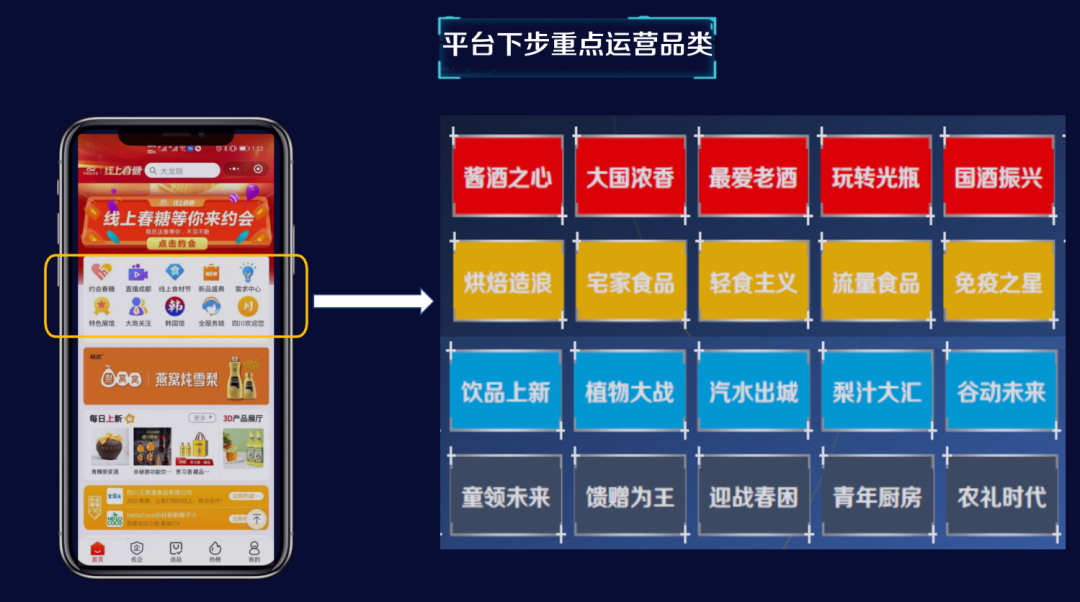 收藏 | 从潜伏到胜出！线上春糖《十大秘籍》大曝光！