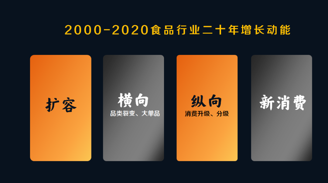 趋势解读 | 2021，用确定性战胜不确定性！让我们一起乘风造浪！