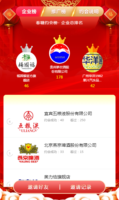 春糖在即,请查收这份逛展秘籍!
