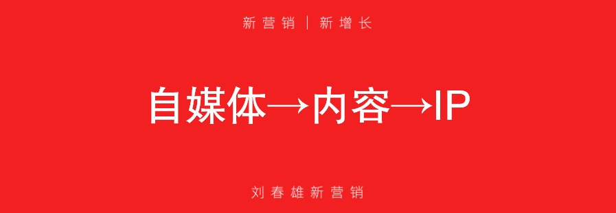 IP是不同于品牌的认知符号