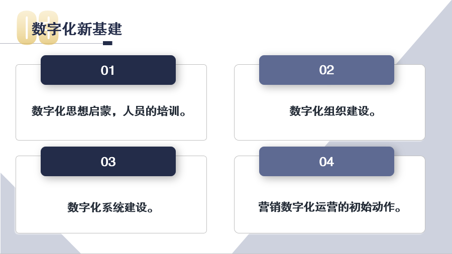 2020年营销数字化年终回顾：关键词