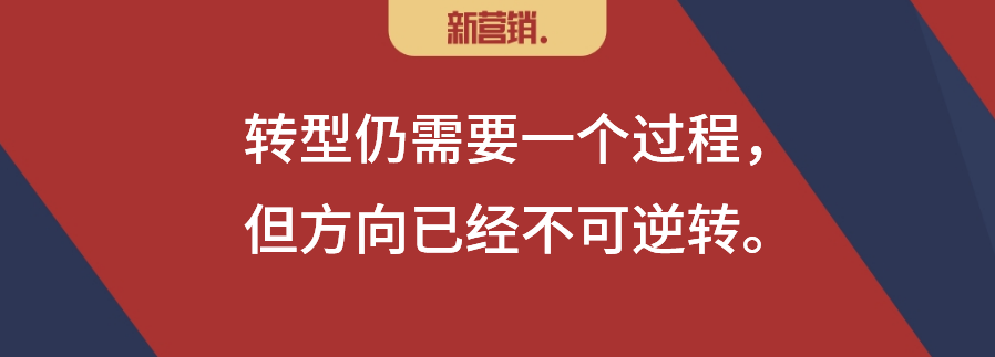 渠道四大数字化平台,经销商四大选项
