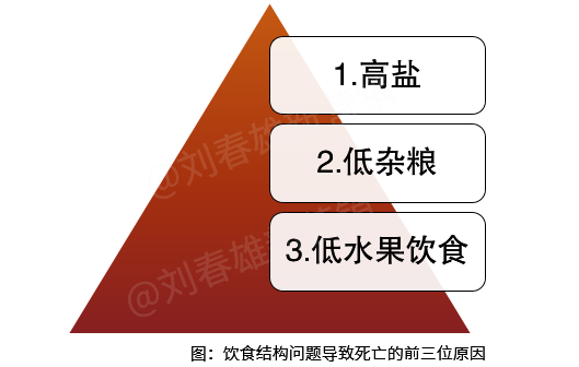 加加的新赛道+数字化新玩法