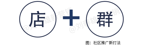 数字化环境下,经销商的价值是不可替代的“本地化”