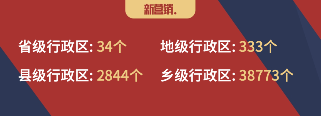 数字化改变营销之8:扁平化和去中间化掩盖的渠道真相
