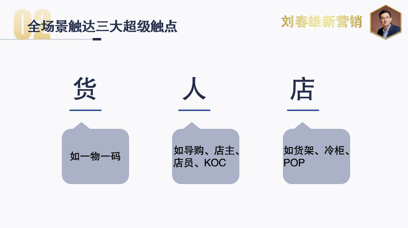 数字化改变营销之12:从深分时代的终端拦截到数字化时代用户拦截