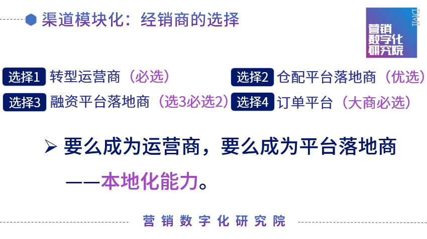 2021年,快消品渠道数字化模式基本定型