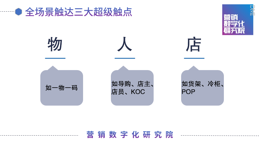2021年,快消品渠道数字化模式基本定型