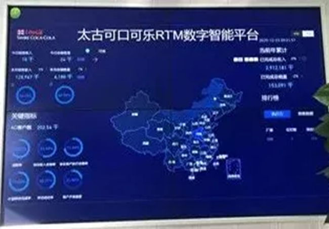 2021年,快消品渠道数字化模式基本定型