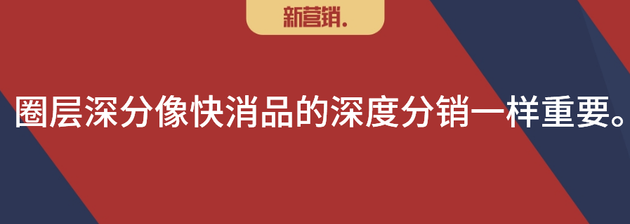 数字化改变营销之17：品牌商数字化渠道的四条路线