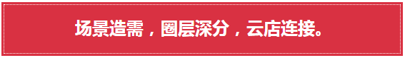 数字化改变营销之17：品牌商数字化渠道的四条路线