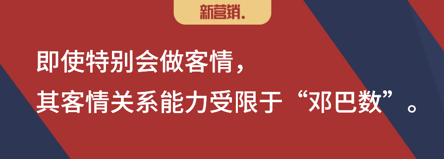 用户年流失5%,终端门店怎么数字化自救?
