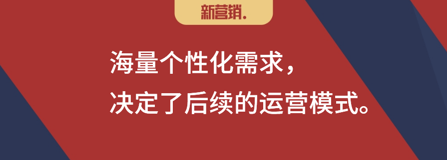 全域数字化运营,所有行业都可以是“快时尚”