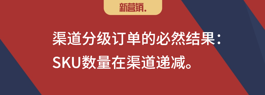 全域数字化运营,所有行业都可以是“快时尚”