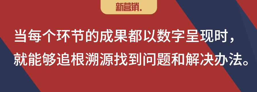 农资行业怎么推动渠道数字化？