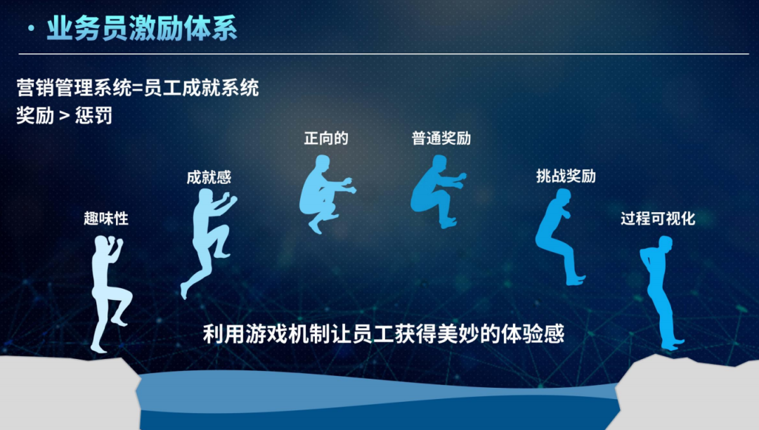 江小白颜红坚谈数字化落地:别把数字化当成管理工具!